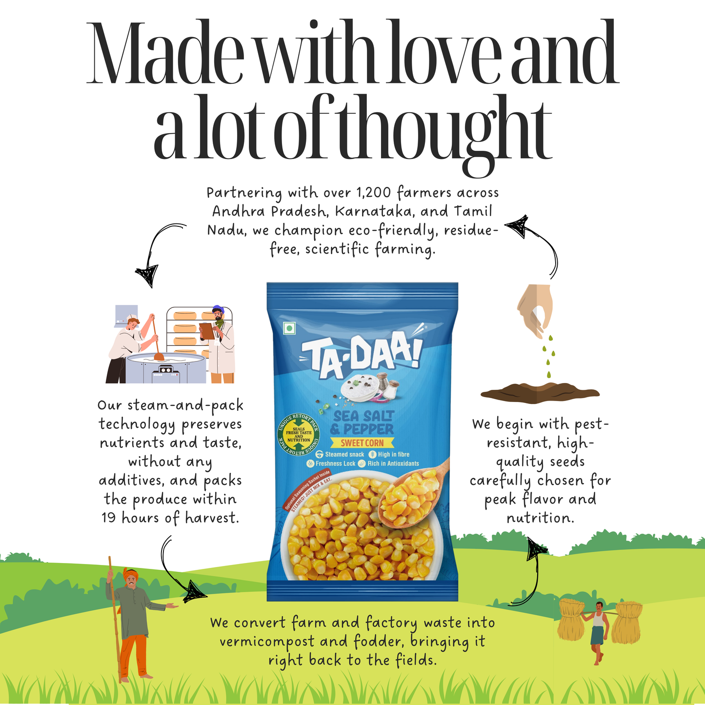TADAA Sea Salt & Pepper Sweet Corn Kernels (225g)
