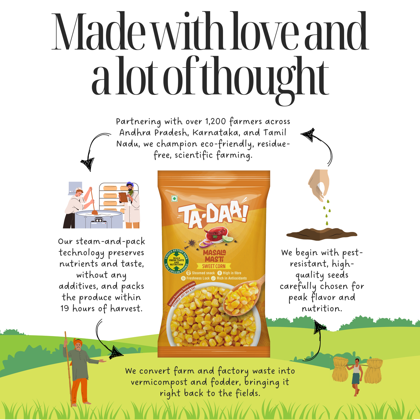 Masala Masti Kernels (225g)
